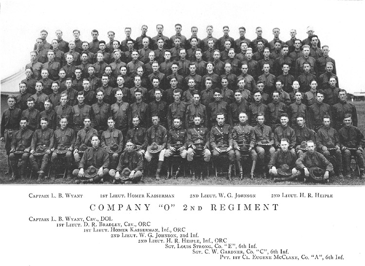 Company O 2nd Regiment Battery 1