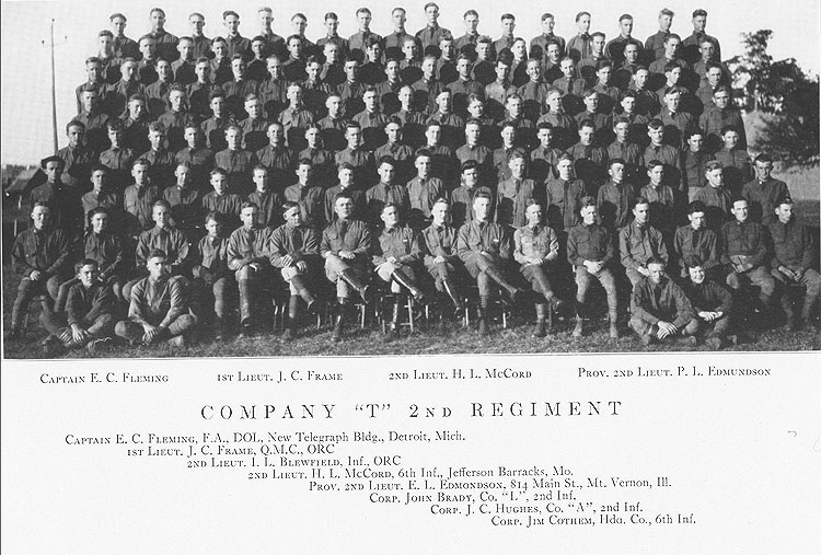 2nd Battery 2nd Regiment Company C